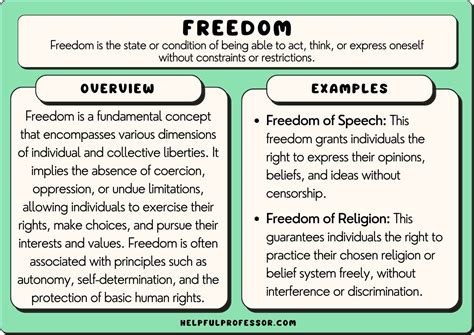 freedom of bias figgerits